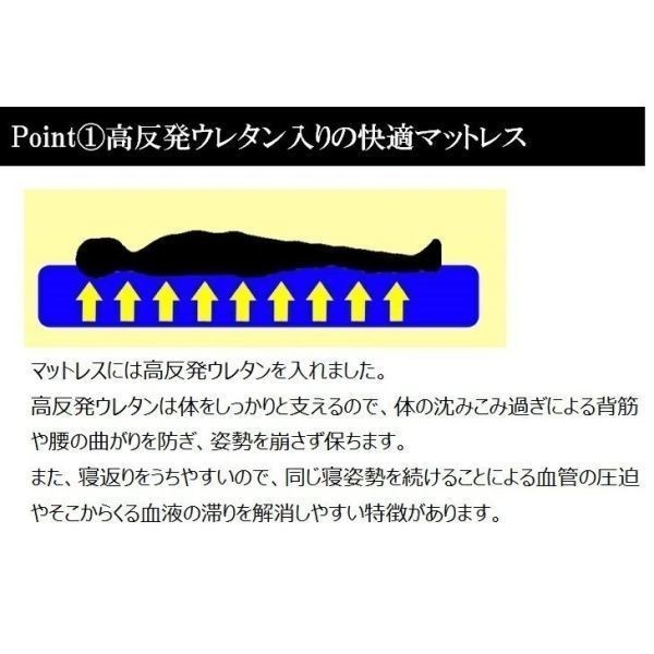 折りたたみベッド セミシングル 高反発ウレタン 幅65cm 6段階