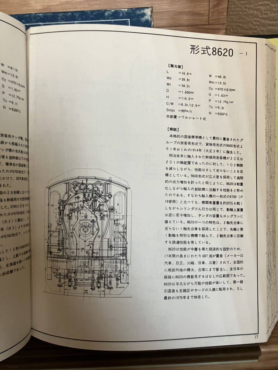 日本国有鉄道 蒸気機関車設計図面集 原書房 日本 蒸気機関車 日本国有