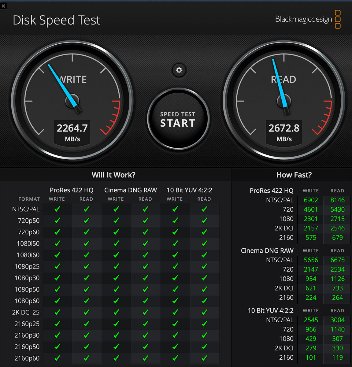 インテルMac最速メモリ64GB搭載☆Apple Mac mini(2018) Intel Core i7