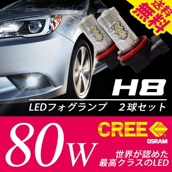 H8 CREE80W LED球 フォグランプ 白 ホワイト Pro推奨 安心の国内検査 ネコポス＊ 送料無料