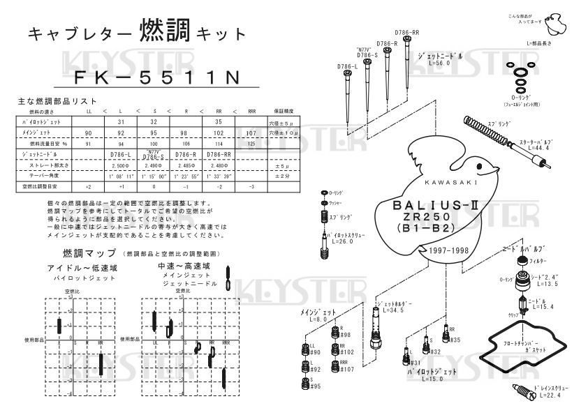 ■ FK-5511N　バリオスⅡ ZR250 B1-B2 1997-1998　キャブレター リペアキット　キースター　燃調キット３ - カワサキ | カウル 中古バイク カワサキ＝硬派であることを徹底追求したキャラクター／バリオス