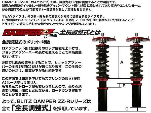 BLITZ 車高調 ZZ-R アリスト MR2 ダブルゼット BLITZ ブリッツ 車高調