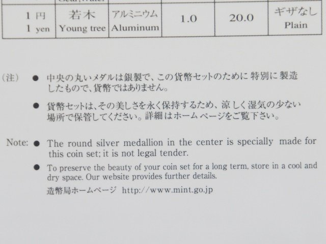 コレクション品・美品【桜の通り抜け2010プルーフ貨幣セット】都錦 銀製銘板 造幣局 2010年 平成22年 Proof Coin Set Japan Mint プルーフ貨幣セット プルーフ 桜の通り抜け2010