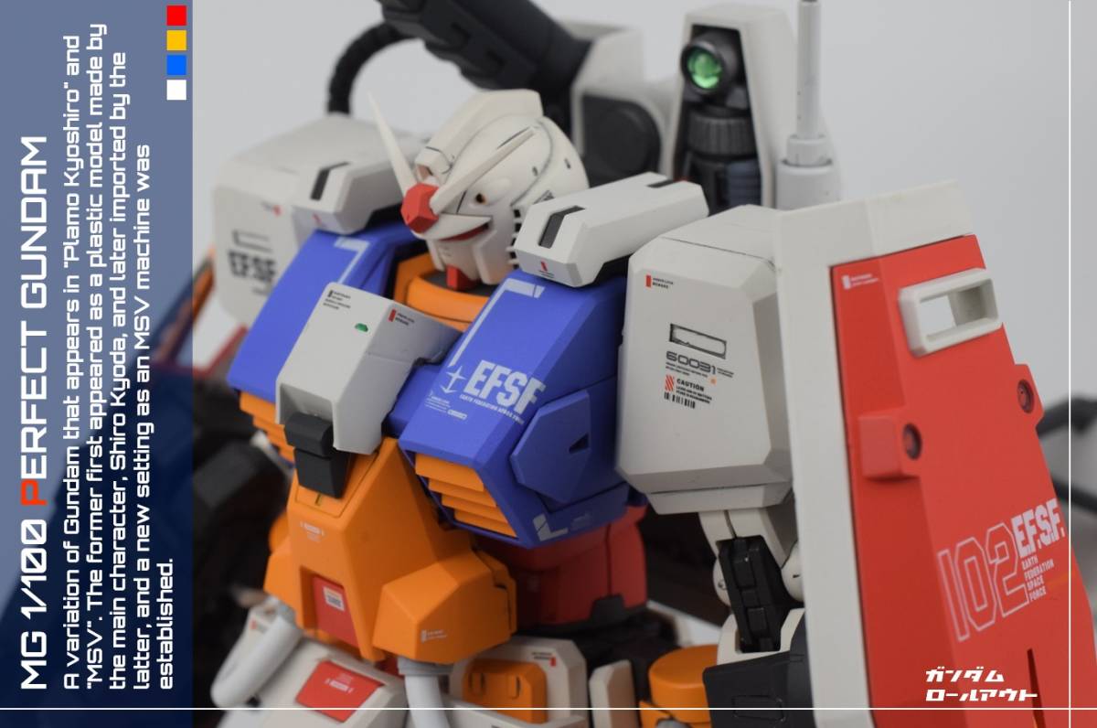MG 1/100 パーフェクトガンダム 改修塗装済み完成品