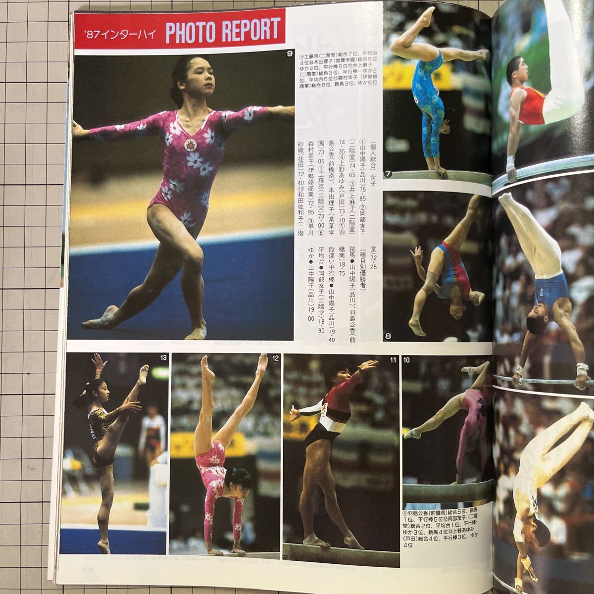 雑誌 月刊スポーツアイ 1987年4月号