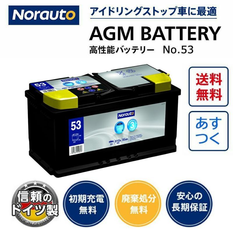 ステルスグローレ プラス ドライバー ヘッドのみ 10.5度 単体 1W