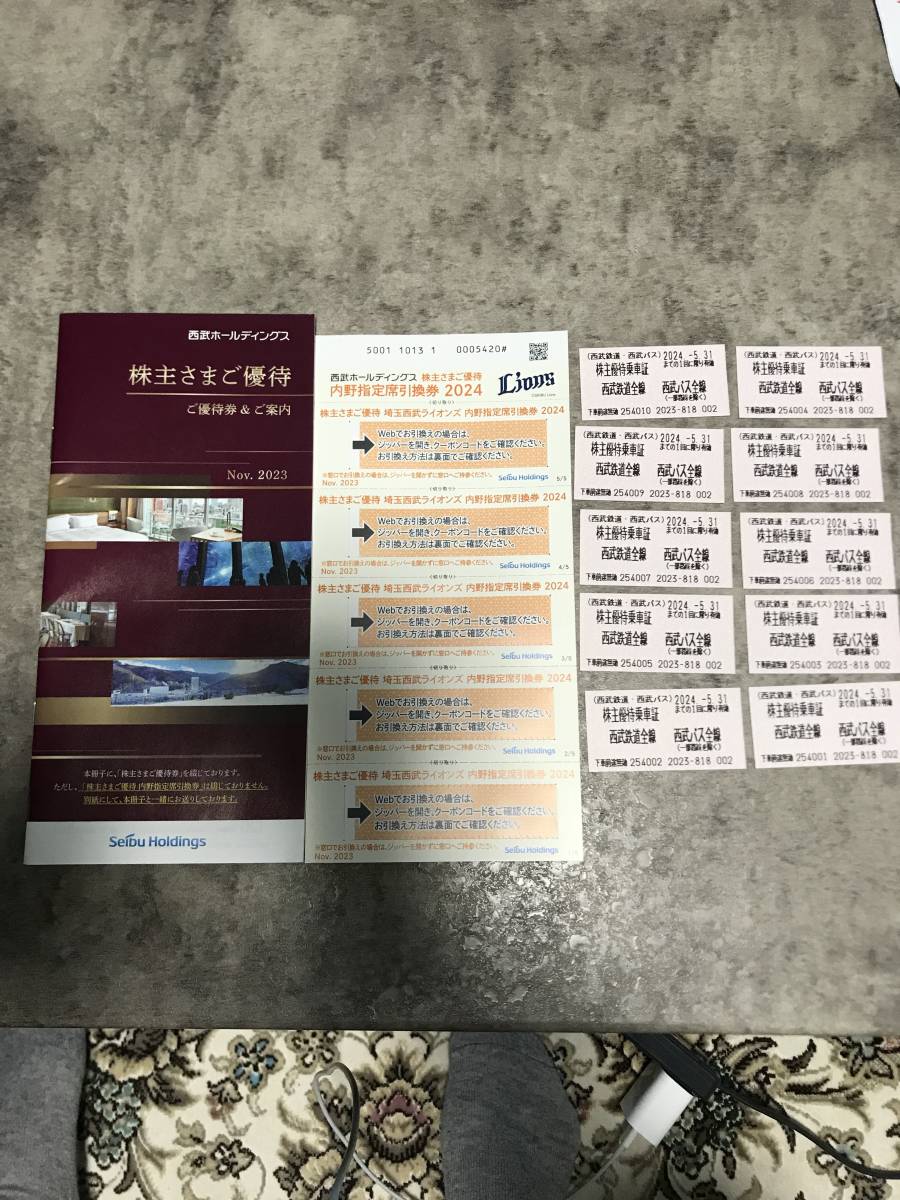 西武HD株主優待　1000株
