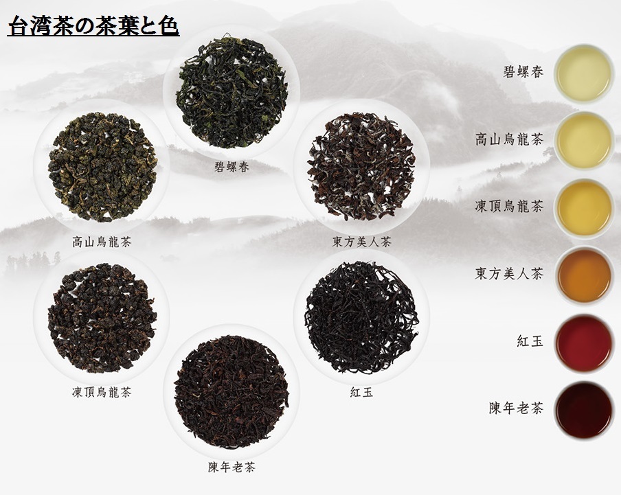 台湾阿里山烏龍茶 高山ウーロン茶 烏龍茶150g（中国茶）送料無料お得 直輸入 本格茶葉 リーフ台湾茶 中国茶 美食同源オリジナル_7