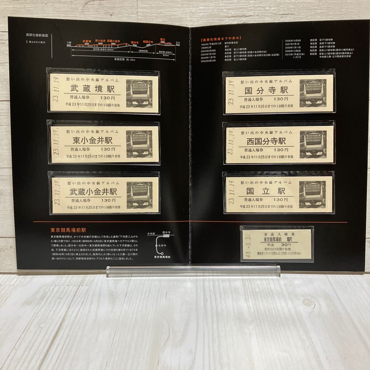 想い出の中央線アルバム～中央線高架化完成記念入場券～ 思い出の中央線アルバム 中央線高架化完成記念入場券 201・E233 JR