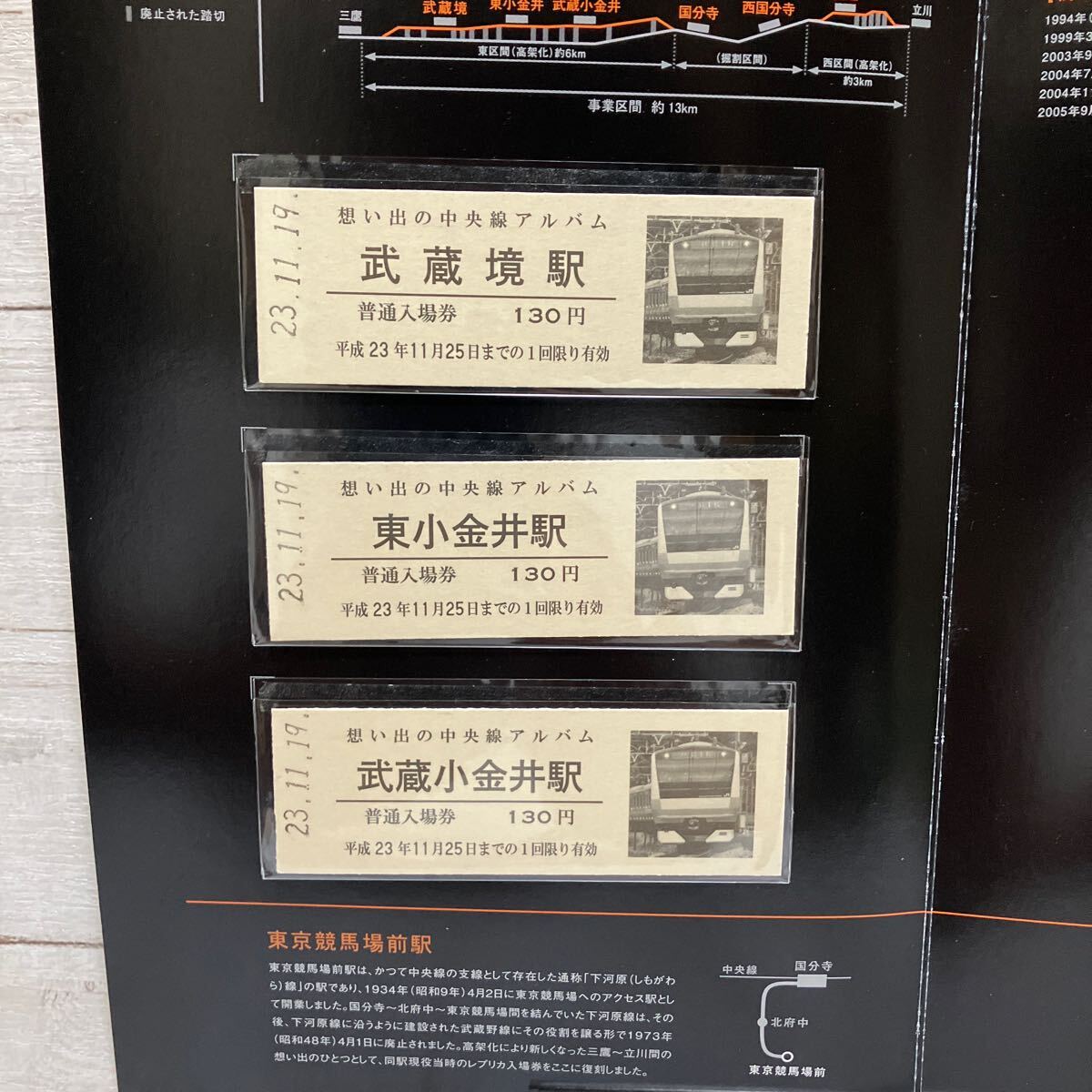 思い出の中央線アルバム 中央線高架化完成記念入場券 201・E233 JR