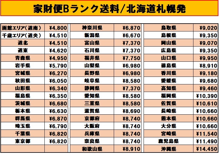 S3745 分解点検済み サンポット FFR-563SX 2020年製 FF式 木造15畳