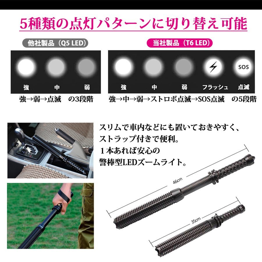 警棒 LEDライト 護身 懐中電灯 伸縮 ズームライト 防災 防犯 緊急 地震 豪雨 停電 災害 _9