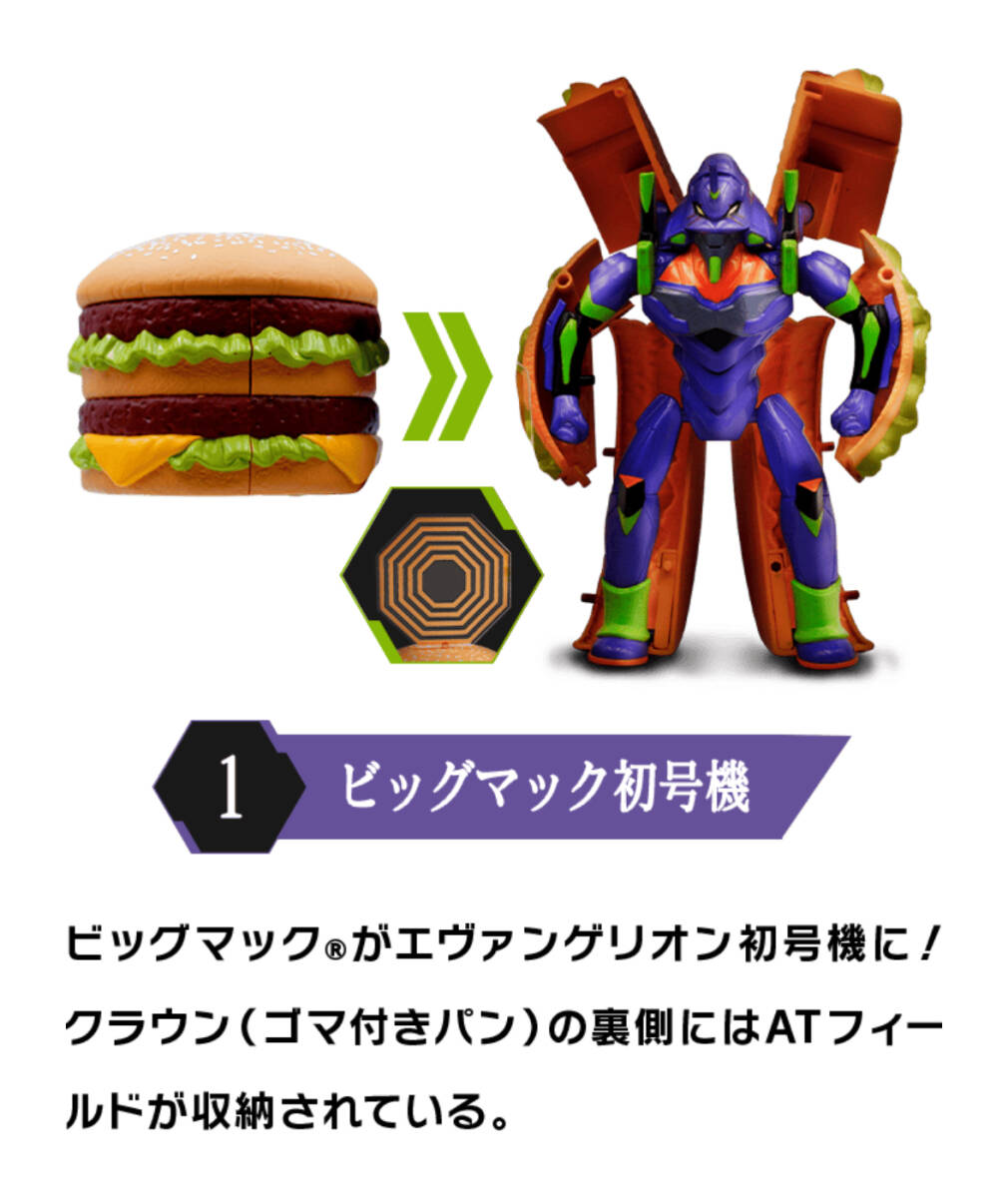 マクドナルド＆エヴァンゲリオンコラボフィギュア(新世紀