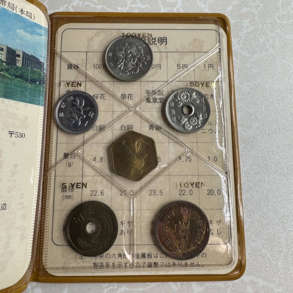 中国 旧貨幣　1981年 その他　中国硬幣　ミントセット 貨幣セット 昭和56年 1981年 ジャパンミントセット ミントセット 記念