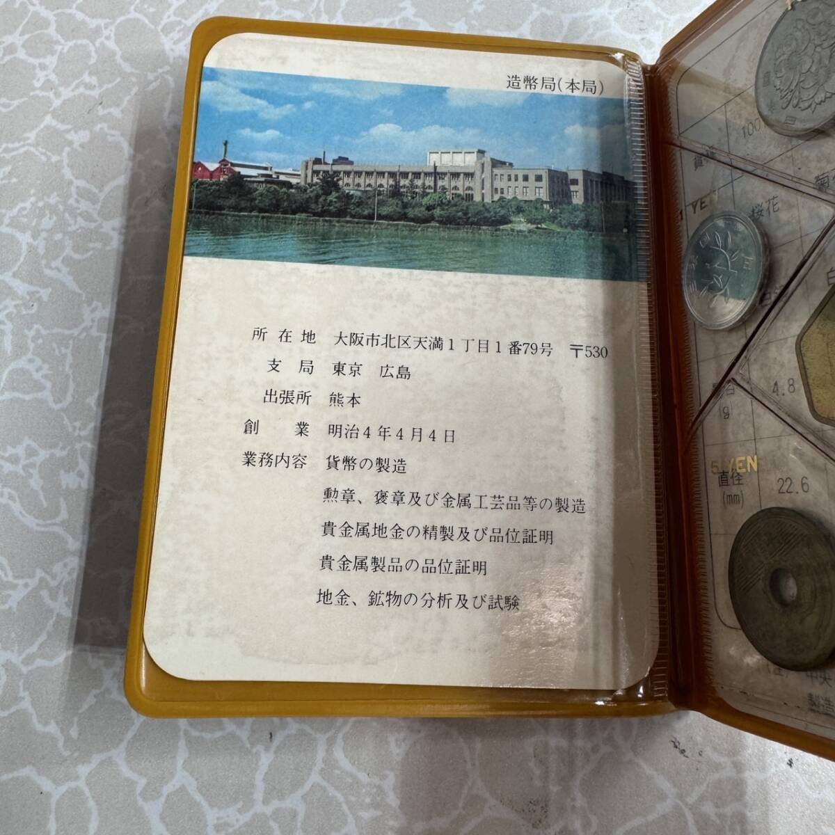 貨幣セット 昭和56年 1981年 ジャパンミントセット ミントセット 記念