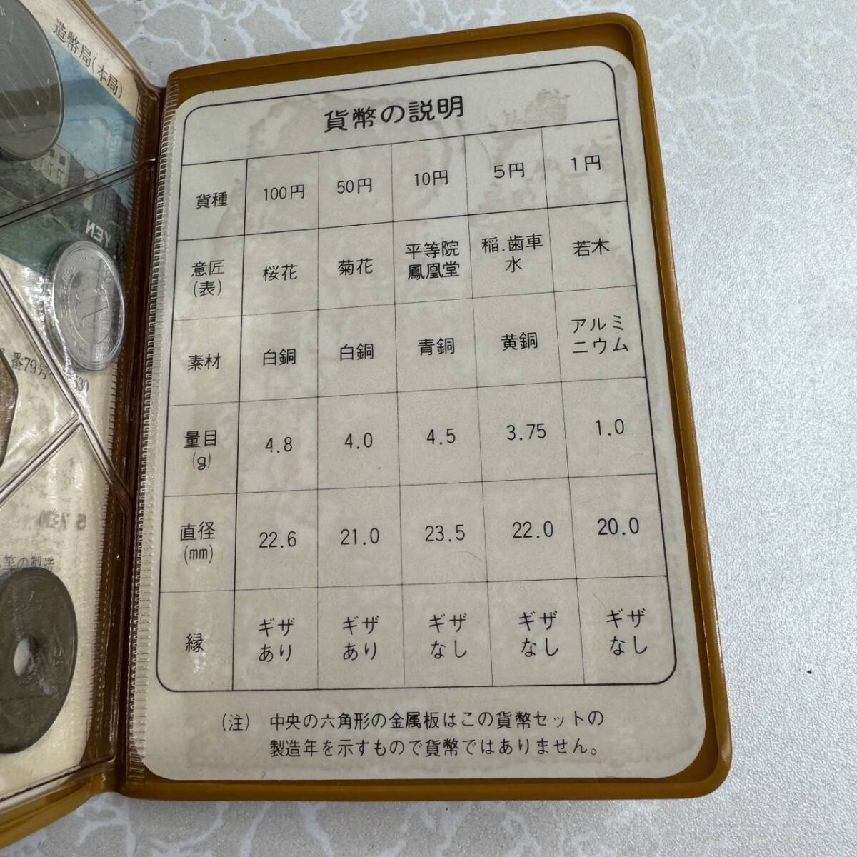 貨幣セット 昭和56年 1981年 ジャパンミントセット ミントセット 記念