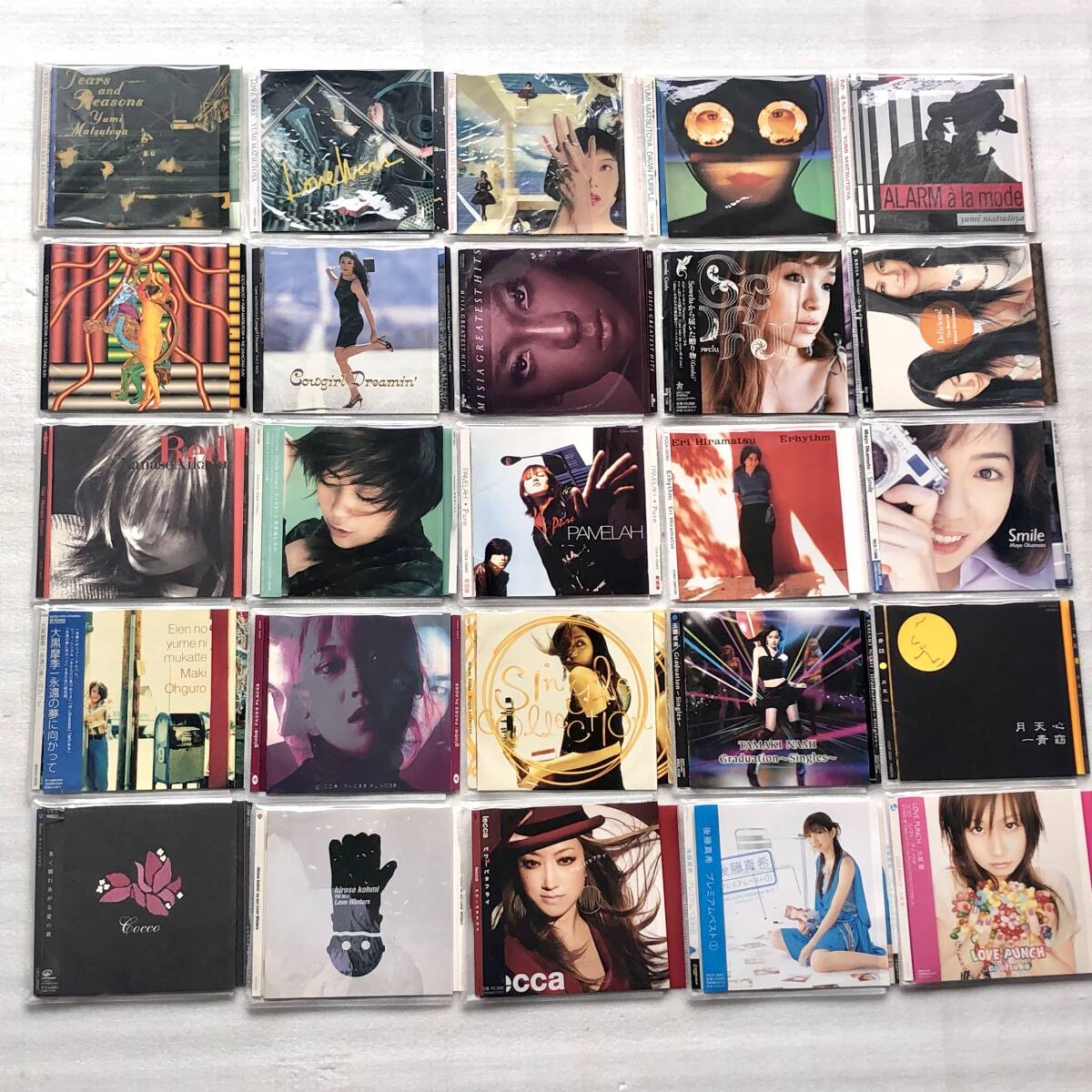 今井絵理子の値段と価格推移は？｜15件の売買データから今井絵理子の