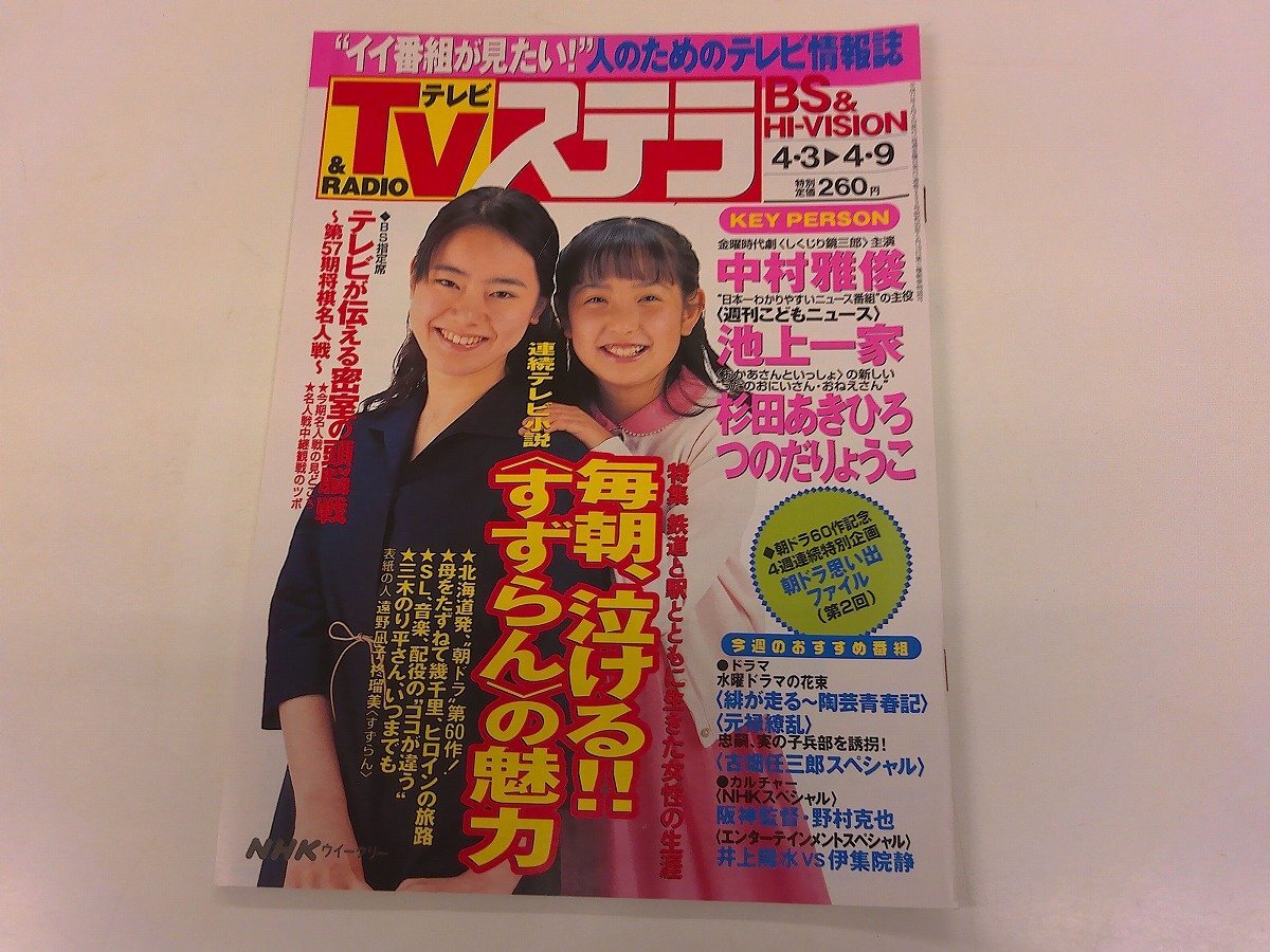 杉田あきひろ つのだりょうこの値段と価格推移は？｜1件の売買データ