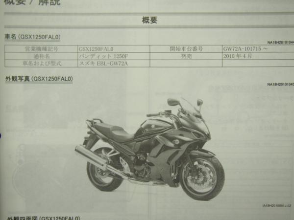 海外正規品】楽天市場店 バンディット1250F追補版サービスマニュアル