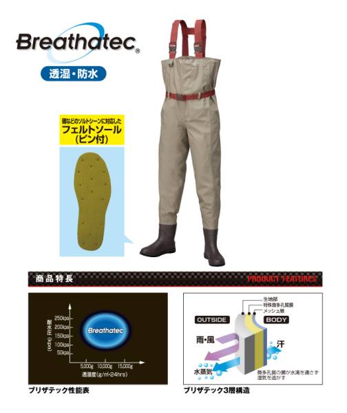 PROX★NEW ブリザテック チェストフェルトウェダー ピン付★3L