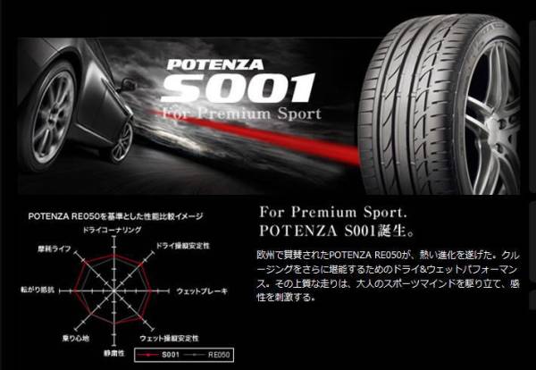 【S001】送料+代引無料 255/35R18 1本 BS ポテンザ ブリヂストン