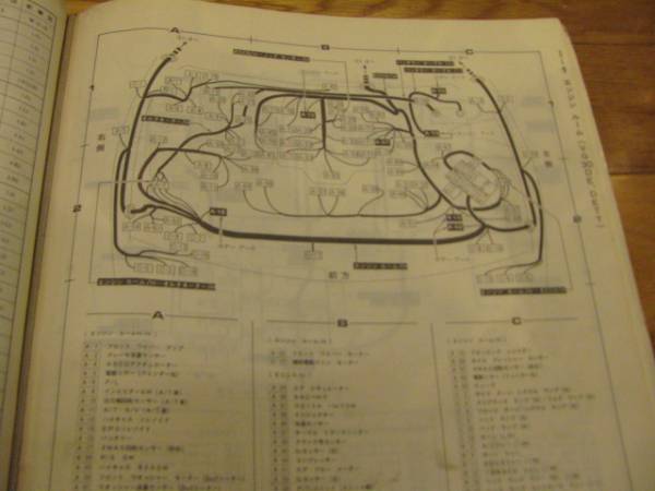 日産フェアレディZ32 配線図
