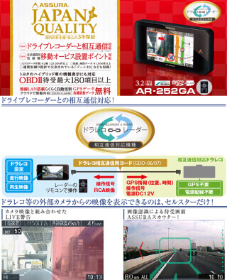 限定1 セルスター レーダー探知機 AR-252GA 美品 即決 送料無料
