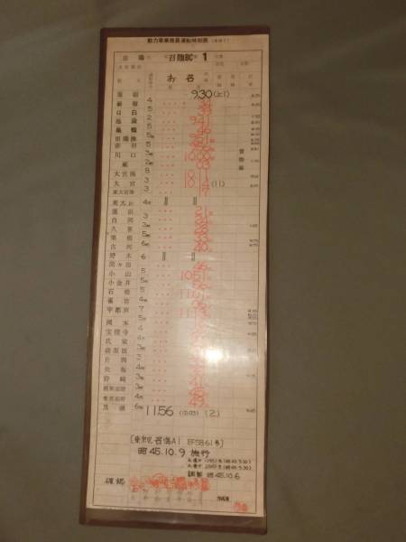 レア☆国鉄☆昭和45年☆運転士スタフ☆お召列車☆EF5861(廃品、放出品