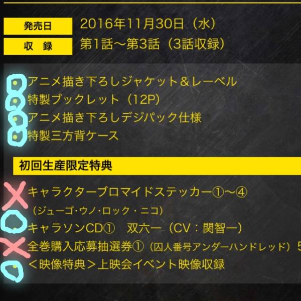 ナンバカvol.1(DVD)未使用開封済美品一部特典と応募券無し