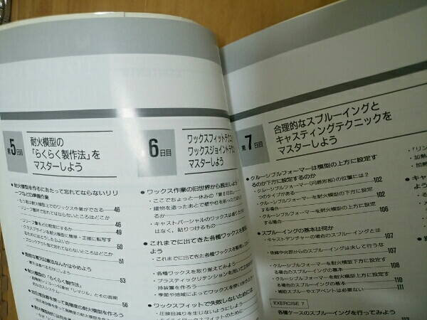 ワックスカット早見表 新1週間でマスターするキャストパーシャル