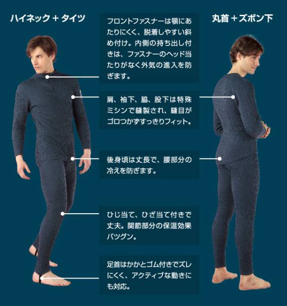ひだまりチョモランマ 紳士用 上下組 (前開きタイツ+丸首シャツ) 送料