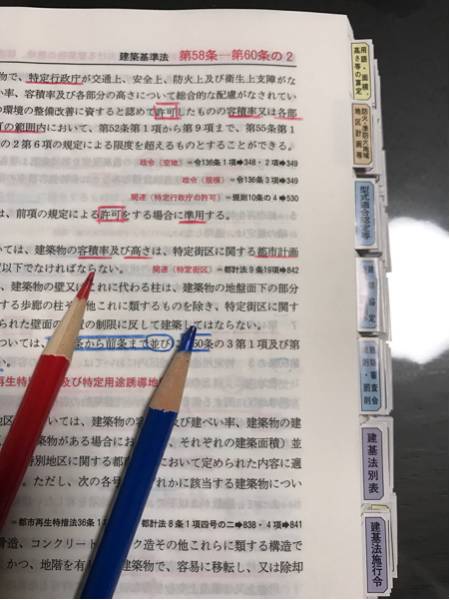 本 平成29年度 一級建築士 問題集