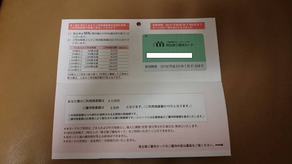 【送料込】三越伊勢丹 株主優待カード 利用限度額30万