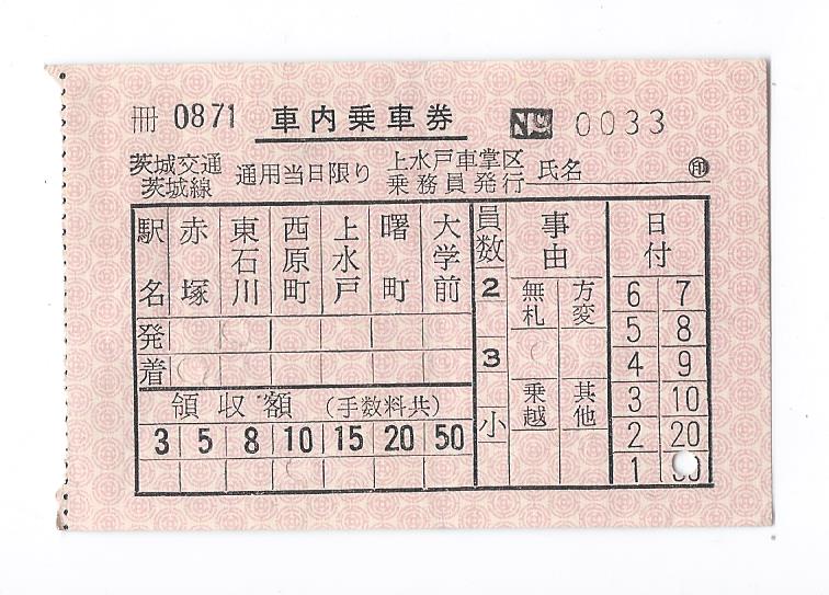 ▲茨城交通・茨城線▲上水戸車掌区発行▲車内乗車券▲軟券
