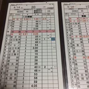 行路のYahoo!オークション(旧ヤフオク!)の相場・価格を見る｜Yahoo