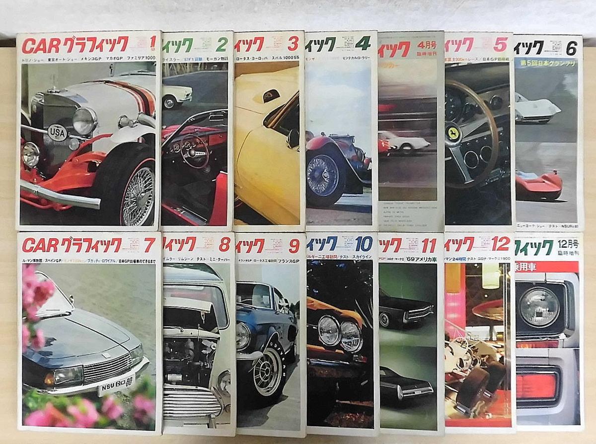 2026年最新Yahoo!オークション -カーグラフィック1968の中古品・新品 0