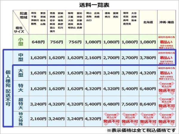46911 モデリスタ ラクティス 120系 左サイドステップ NSP120/NSP122