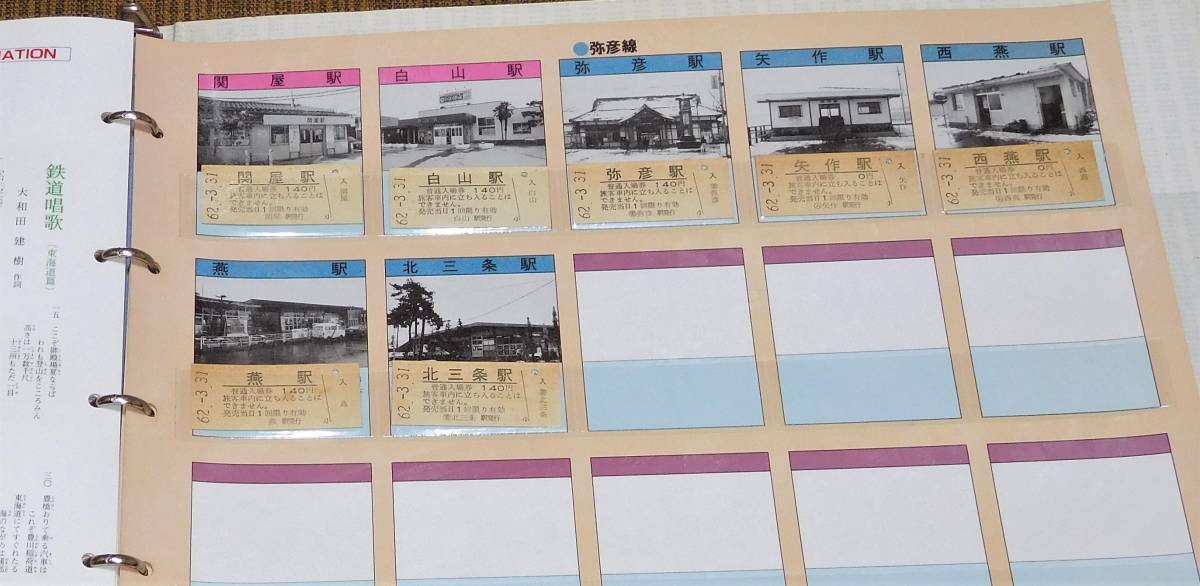 新鉄局の停車場　入場券コレクション 1円～ 新鉄局の停車場 硬券コレクション 新潟鉄道管理局 昭和62