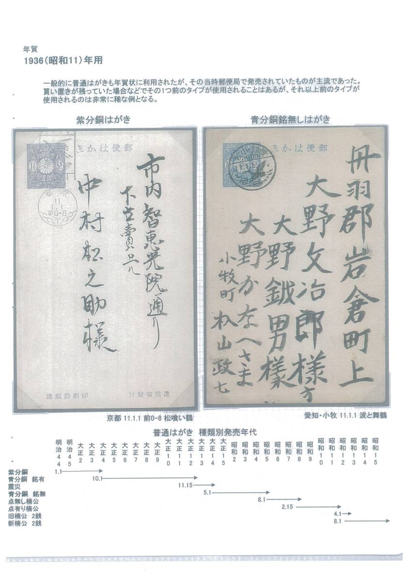 作品集 年賀1936-1971