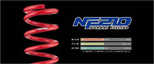フォレスター SG9 SG5 オーディオパネル 純正 スバル 2DIN 希少 ナビ