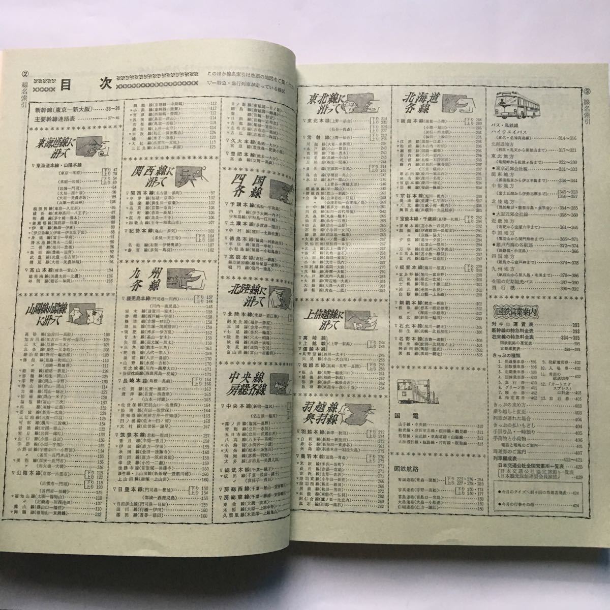 哲のホームページ 交通公社の時刻表 鉄道史と時刻表100年の歩み 株式