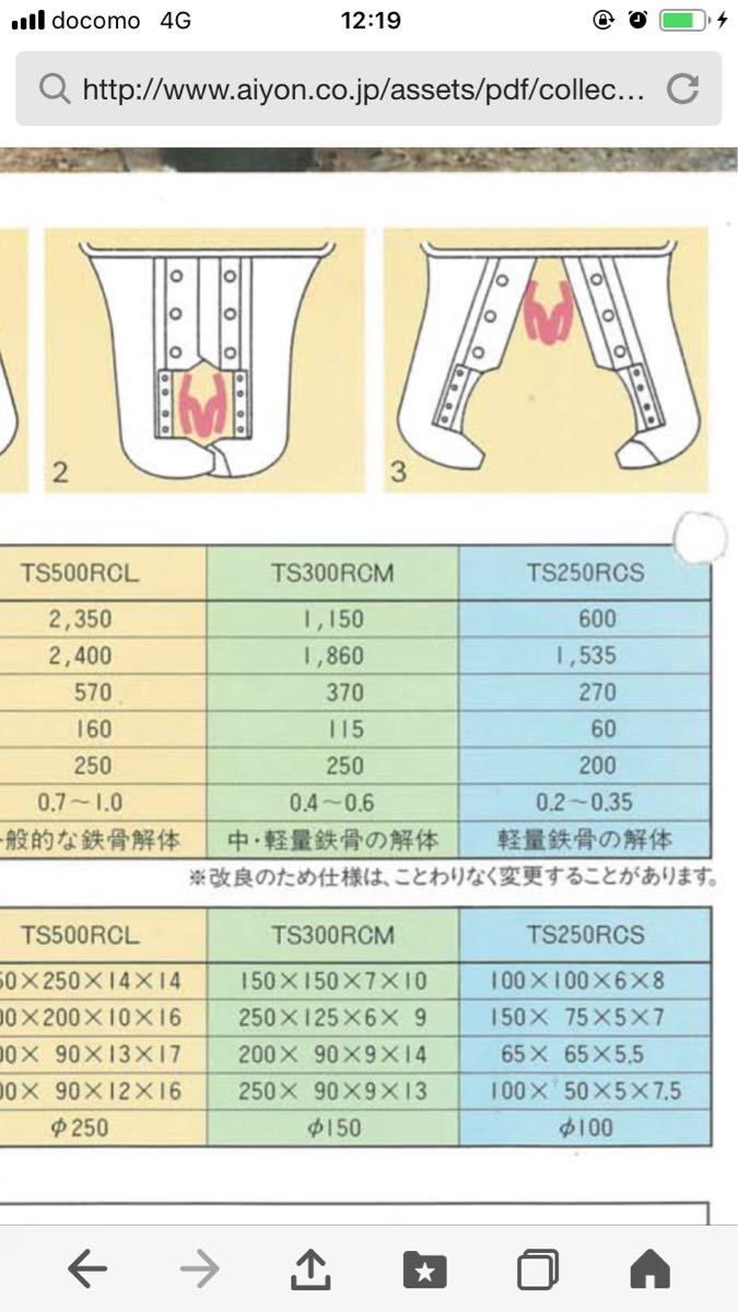 Ts解体 解体新書 祭りのページ Rjwvkq 