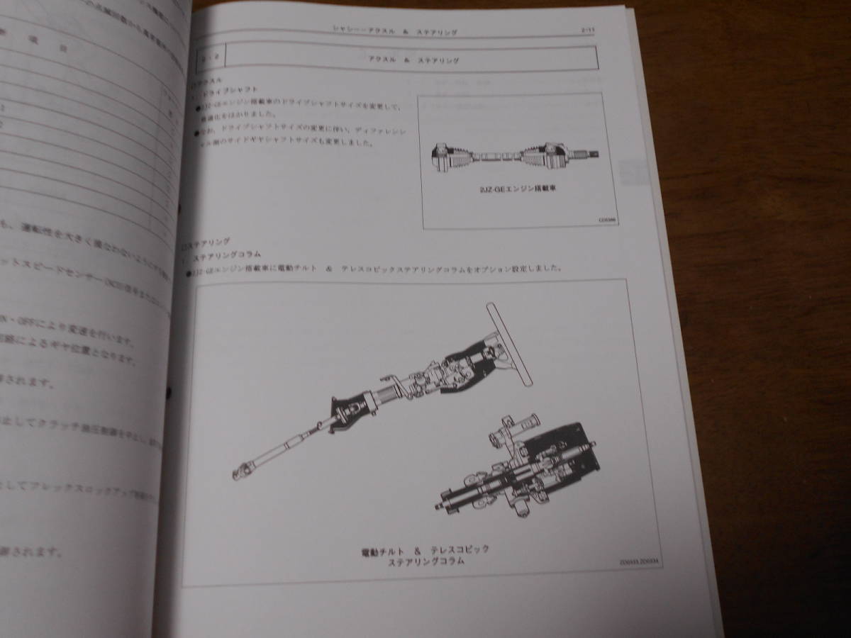 ソアラ JZZ30 トヨタ 新型ソアラのすべて＜復刻版＞ O型トミーのソアラ