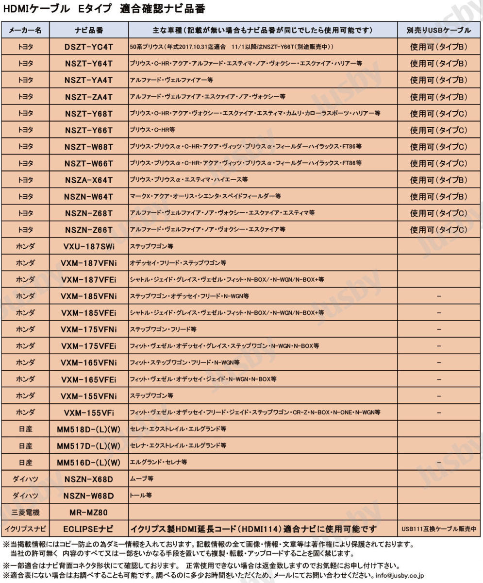 カーナビ用hdmi接続ケーブル 日産 Mm518d Mm517d Mm516d Hdmi114互換 セレナ エルグランド ノート E Power B C99 保護フィルム トヨタ ダイハツ 売買されたオークション情報 Yahooの商品情報をアーカイブ公開 オークファン Aucfan Com