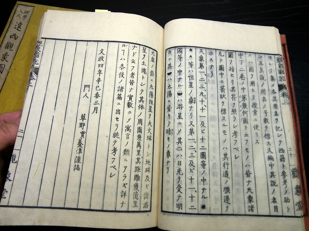 ★W03和本江戸文政11年（1828）版蘭学西洋科学「理学入式遠西観象図説」2冊/吉雄南皐/草野養準/古書古文書/木版摺り/物理/天文_4