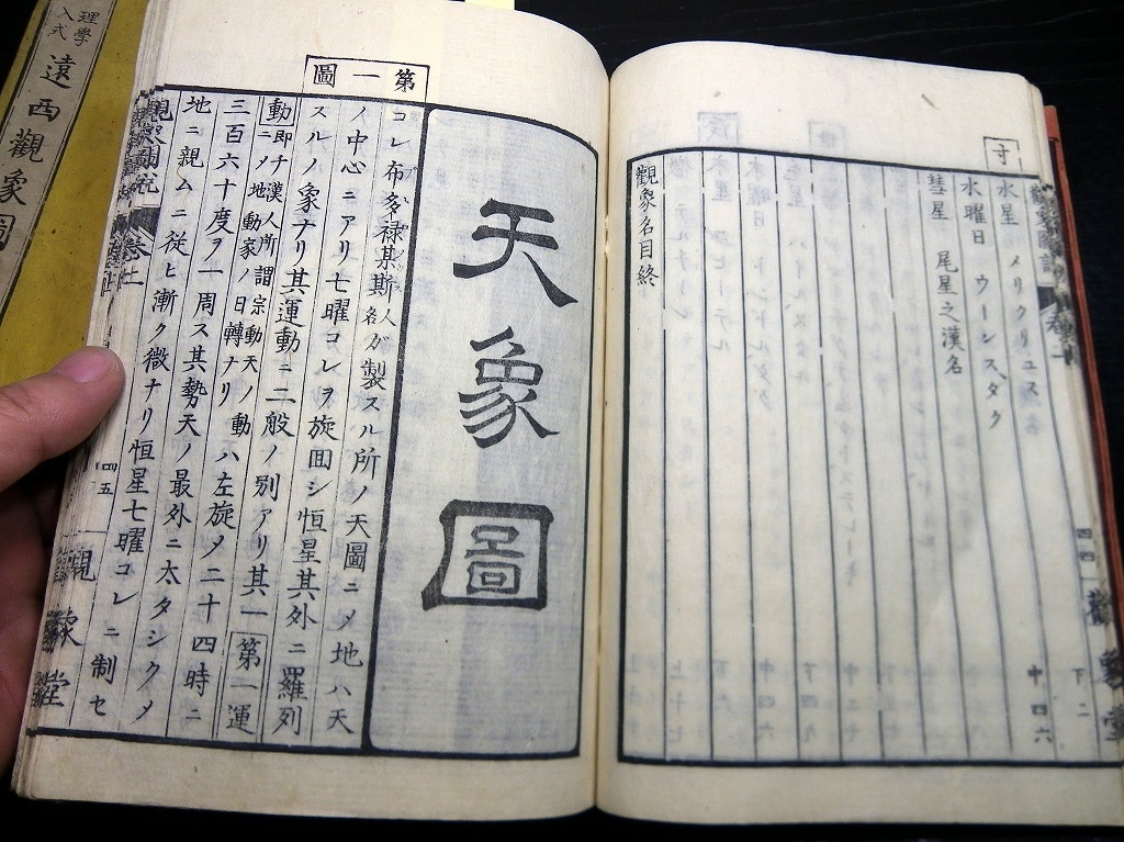 ★W03和本江戸文政11年（1828）版蘭学西洋科学「理学入式遠西観象図説」2冊/吉雄南皐/草野養準/古書古文書/木版摺り/物理/天文_6