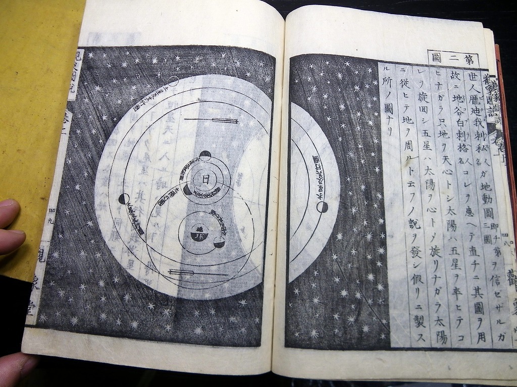 ★W03和本江戸文政11年（1828）版蘭学西洋科学「理学入式遠西観象図説」2冊/吉雄南皐/草野養準/古書古文書/木版摺り/物理/天文_8