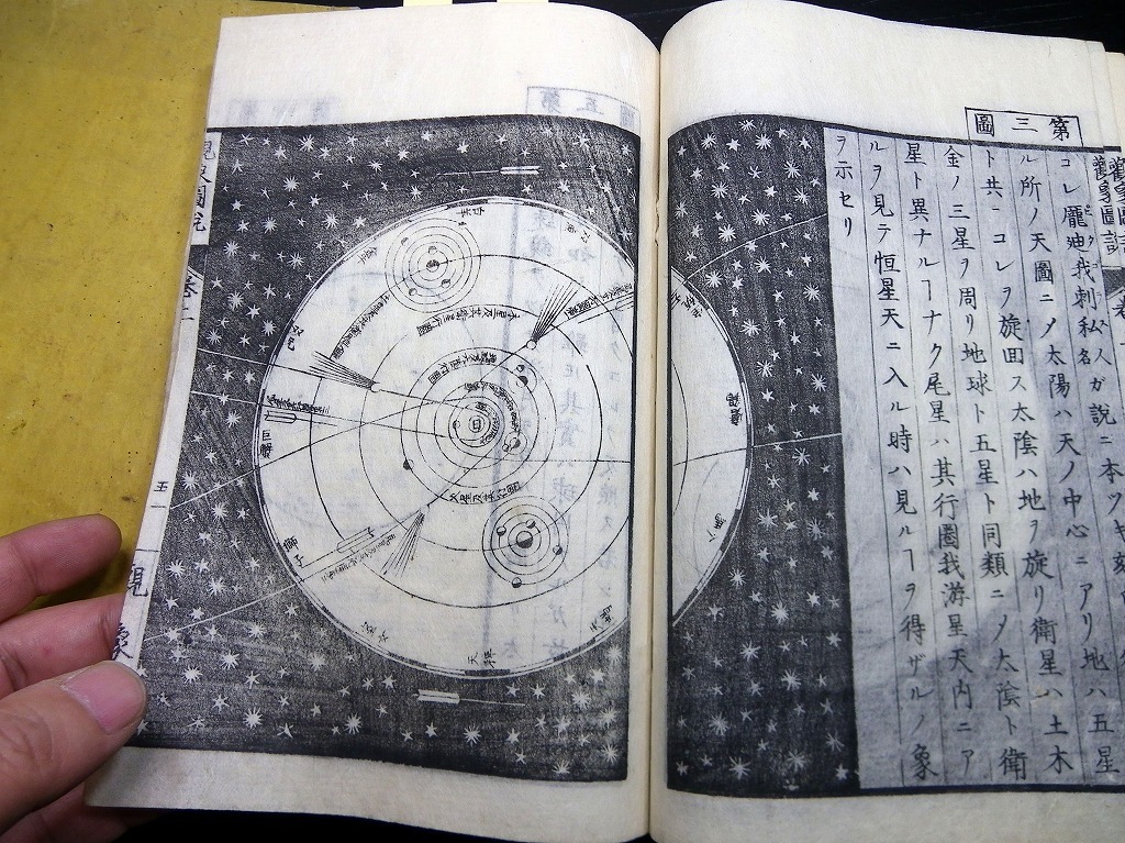 ★W03和本江戸文政11年（1828）版蘭学西洋科学「理学入式遠西観象図説」2冊/吉雄南皐/草野養準/古書古文書/木版摺り/物理/天文_9