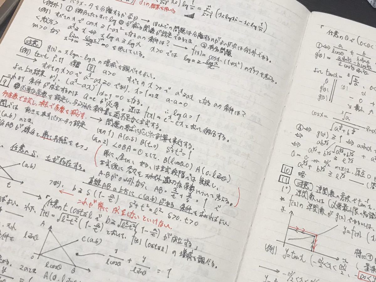 駿台 三森司 夏期 三森司先生 : 鉄緑会 数学特講（理系・完成編）