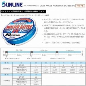 サンライン キャストアウェイ 90lb 300m モンスターバトル 6号 8 サン